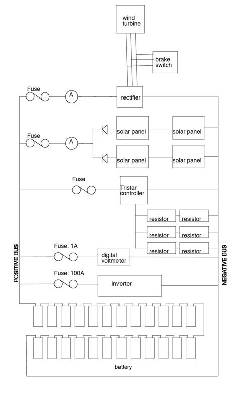 Tri Star 60 Amp Wiring Diagram