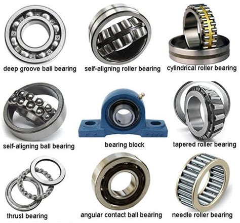 Tri-State Bearings: The Epitome of Bearing Superiority