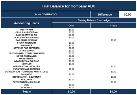 Trial Balance Excel Template