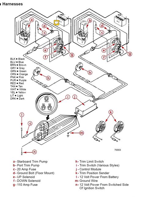 Trim Sender Wiring Diagram