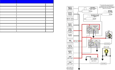 Trimark Keypad Wiring Diagram