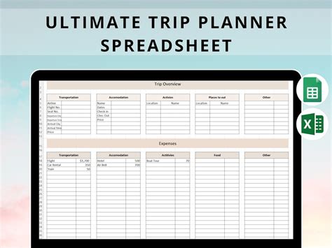 Trip Planning Spreadsheet Template