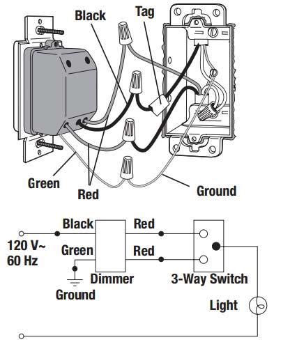 Triple Switch Wiring Diagram W Dimmer Knob