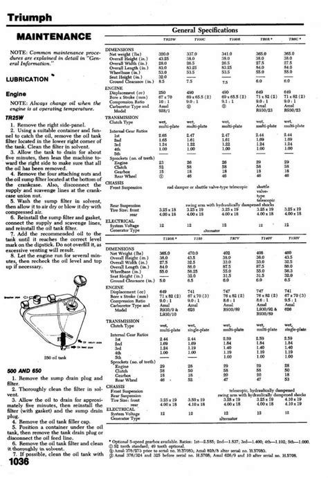 Triumph 500 T100r Daytona 1967 1974 Service Repair Manual