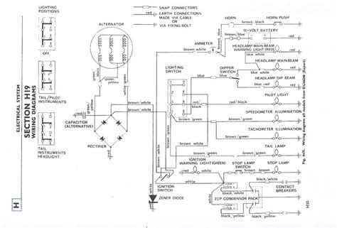 Triumph 500 Wiring Diagram