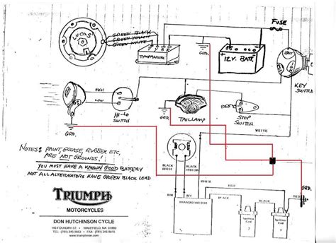 Triumph 650 Wiring Diagram