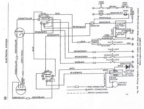 Triumph Boat Wiring Diagram