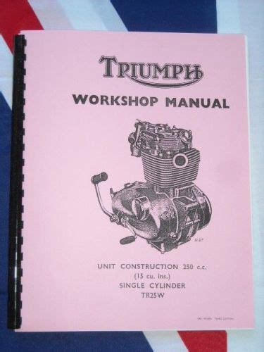 Triumph Classics 250cc 750cc Workshop Repair Manual