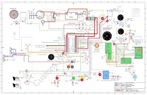 Triumph Distributor Wiring Diagram