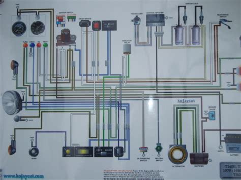 Triumph T140 Wiring Diagram