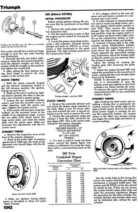 Triumph Tr25w 1968 1970 Repair Service Manual Pdf