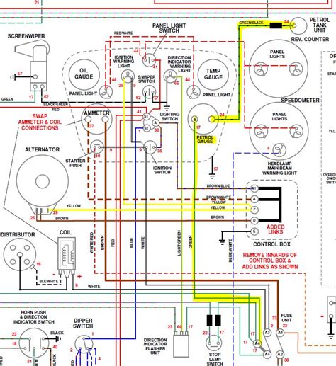 Triumph Tr3a Wiring Diagram