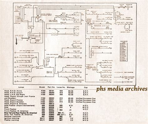 Triumph Tr4a Wiring Diagram