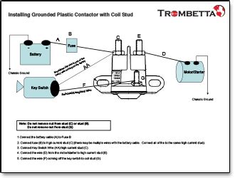 Trombetta Pull Solenoid Wiring Diagram