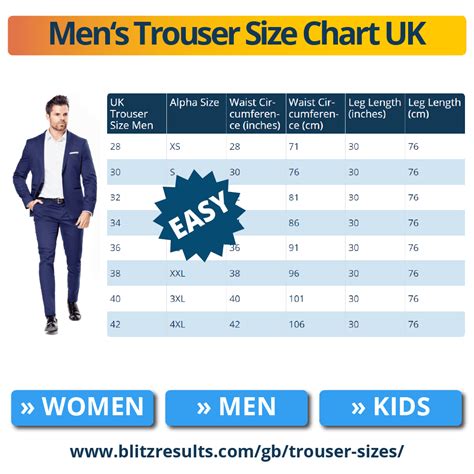 Trouser Conversion Chart