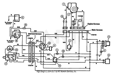 Troy Bilt Bronco Mower Wiring Diagram Epubpdf - 