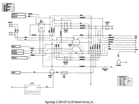 Troy Bilt Pony Solenoid Wiring Diagram