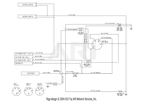 Troy Bilt Super Bronco Wiring Diagram