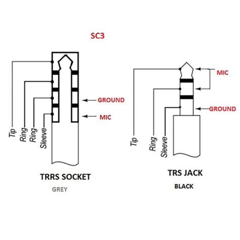 Trs Socket Wiring Diagram