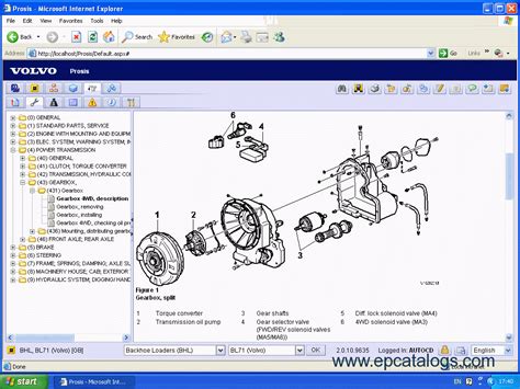 Truck Parts Catalogs