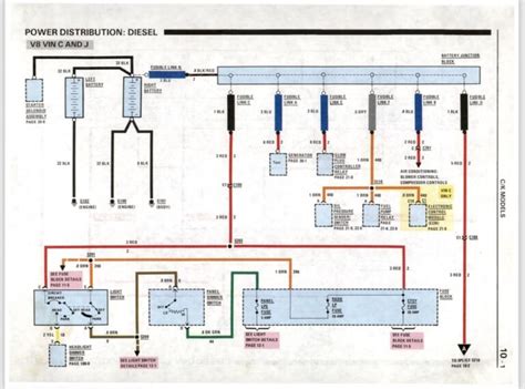 Truck Tail Light Wiring Diagram