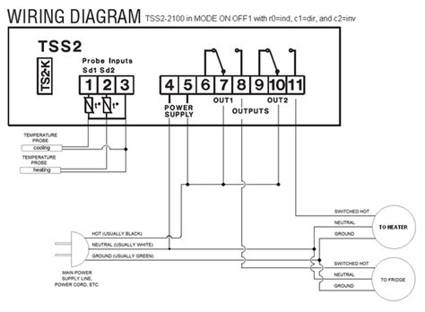 True 831932 Control Wiring Diagrams