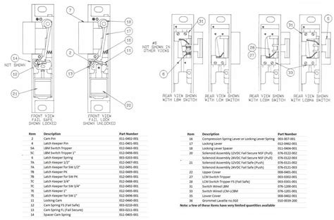 True Twt 27f Wiring Diagram For True