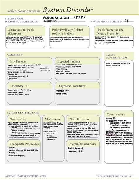 Tuberculosis Ati Template