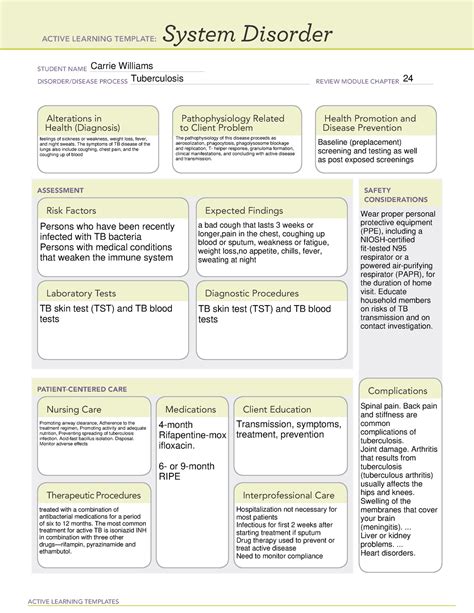 Tuberculosis System Disorder Template