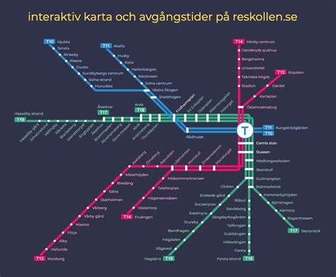 Tunnelbana Rom: En Guide för Stockholms Pendlare