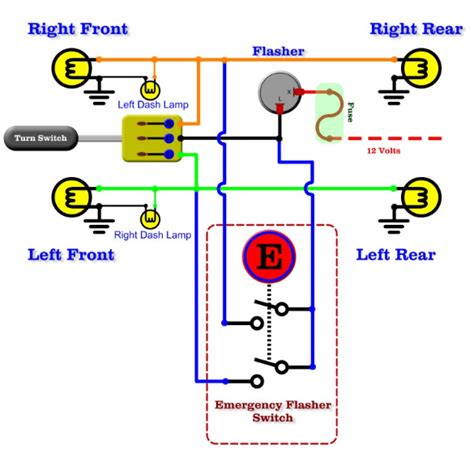 Turn Signal Flasher Wiring Schematics