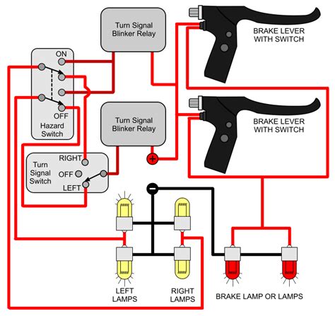 Turn Signal Wiring Diagram Motorcycle