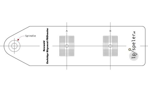 Turntable Cartridge Alignment Template