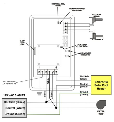 Tuscany Heating Diagram Wiring Solar