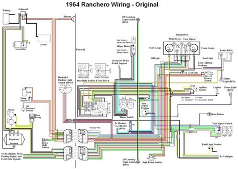 Tvs Motorcycle Wiring Diagram