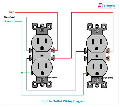 Two Gang Outlet Wiring Diagram