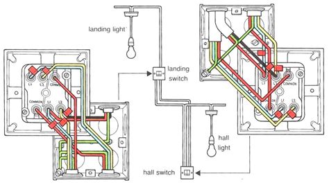 Two Gang Schematic Wiring Diagram Free