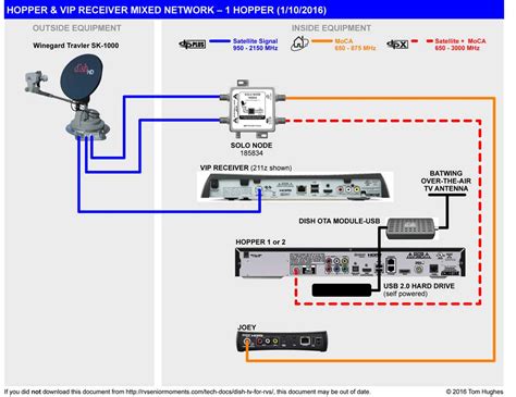 Two Hoppers Wiring Diagram