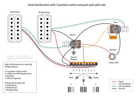 Two Humbucker 5 Way Switch Wiring Diagram