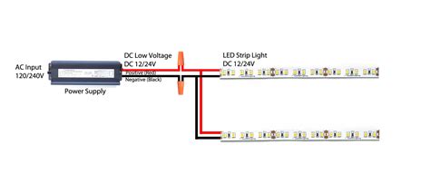 Two Led Strips Wiring Diagram