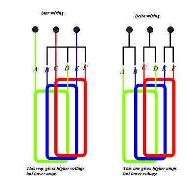 Two Phase Motor Wiring Diagram