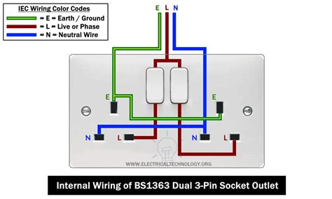 Two Schematic Socket Wiring