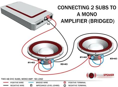 Two Subs Wiring Diagram Mono