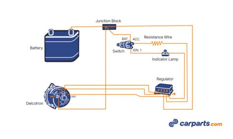 Typical Alternator Wiring Diagram