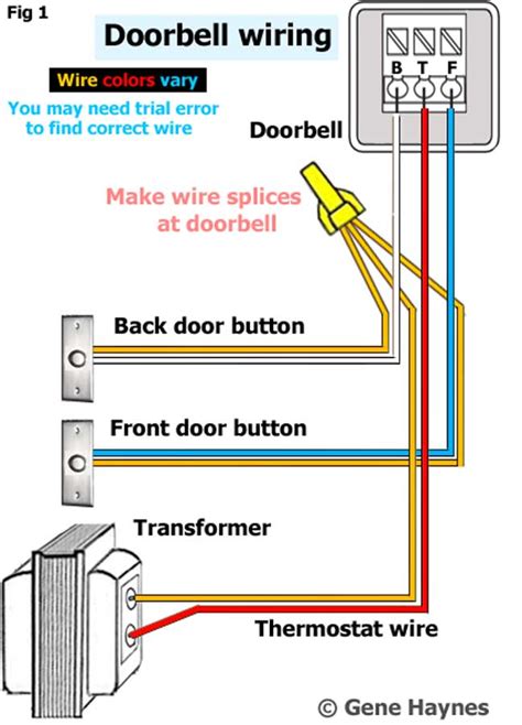 Typical Doorbell Wiring Diagram