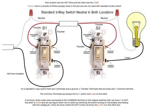 Typical Light Switch Wiring Diagram