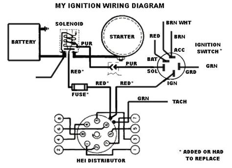 Typical Wiring To Hei Ignition Switch Diagram