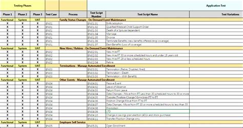 Uat Testing Template Excel