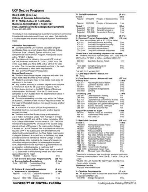 Ucf Graduate Course Catalog