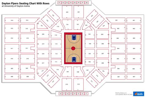 Ud Arena Seating Chart Dayton